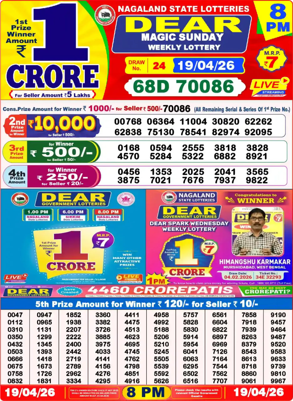 Dear Lottery 8 PM Result