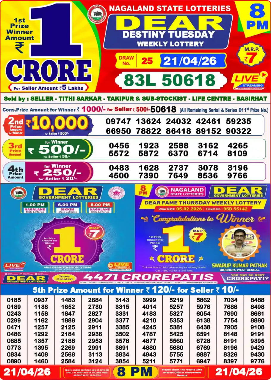 Dear Lottery Result 8&nbsp;PM – Live Draw Image