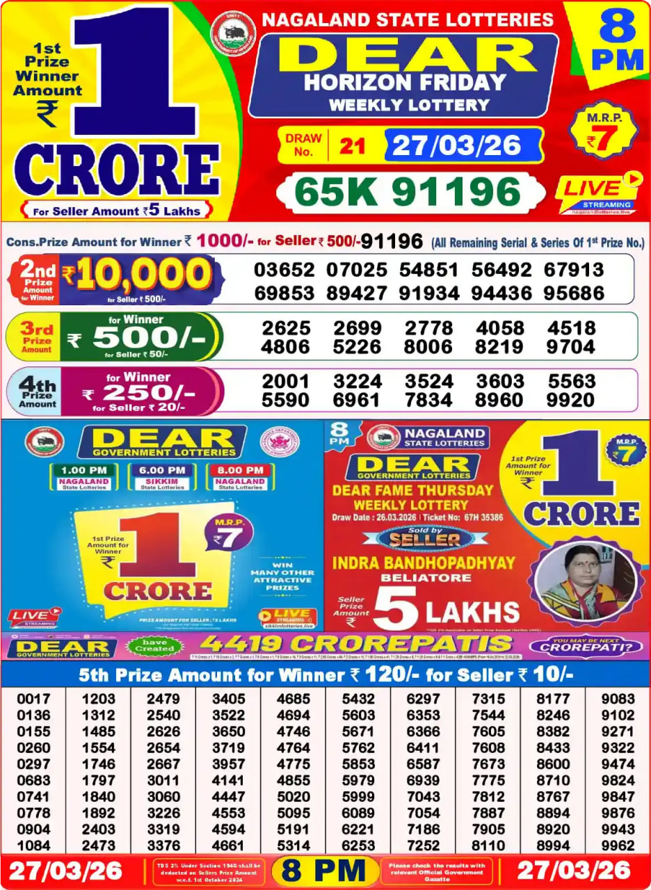 Dear Lottery 8 PM Result