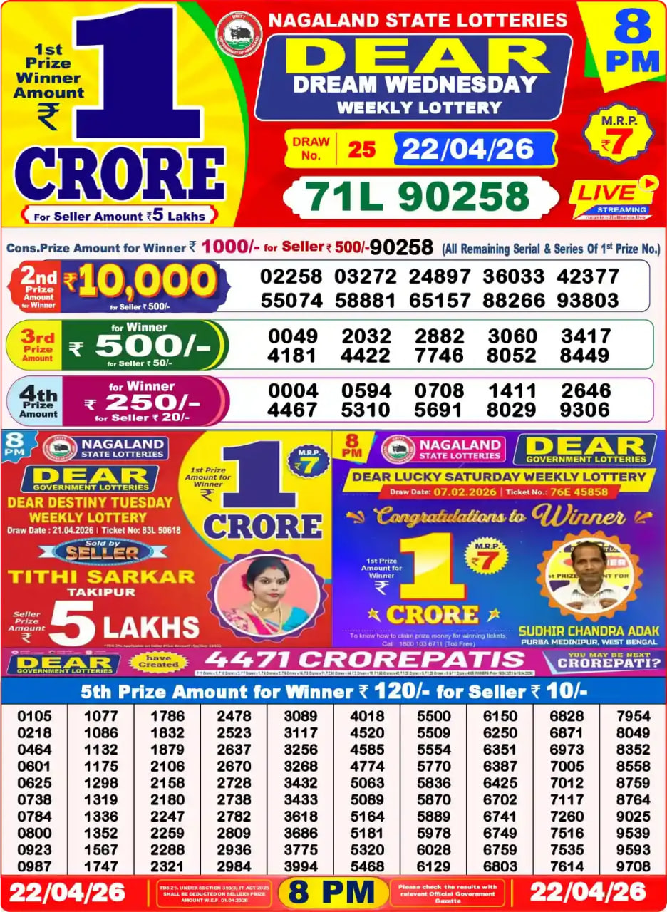 Dear Lottery Result 8&nbsp;PM – Live Draw Image