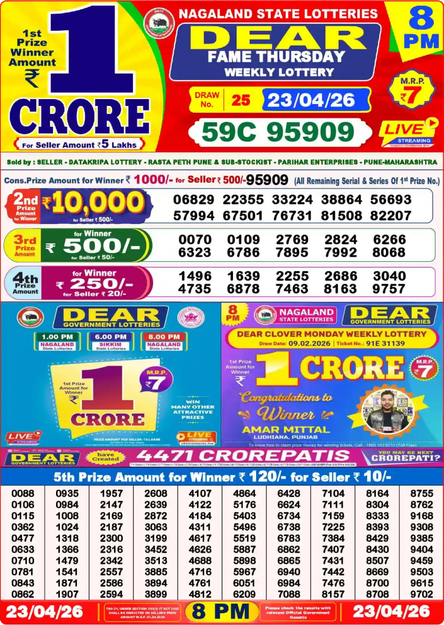 Dear Lottery Result 8&nbsp;PM – Live Draw Image