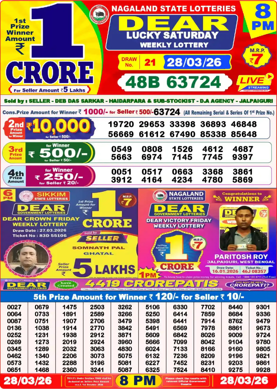 Dear Lottery 8 PM Result