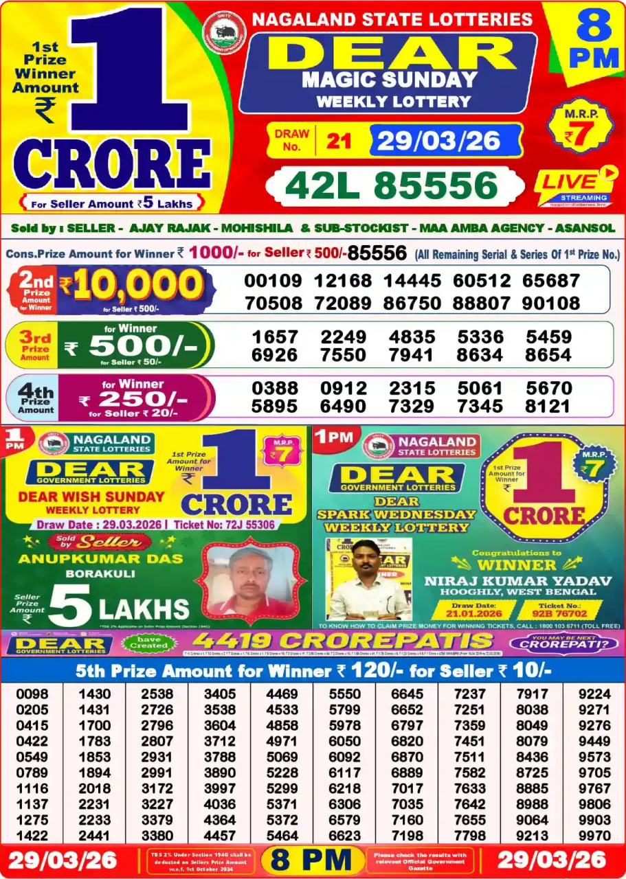 Dear Lottery Result 8&nbsp;PM – Live Draw Image