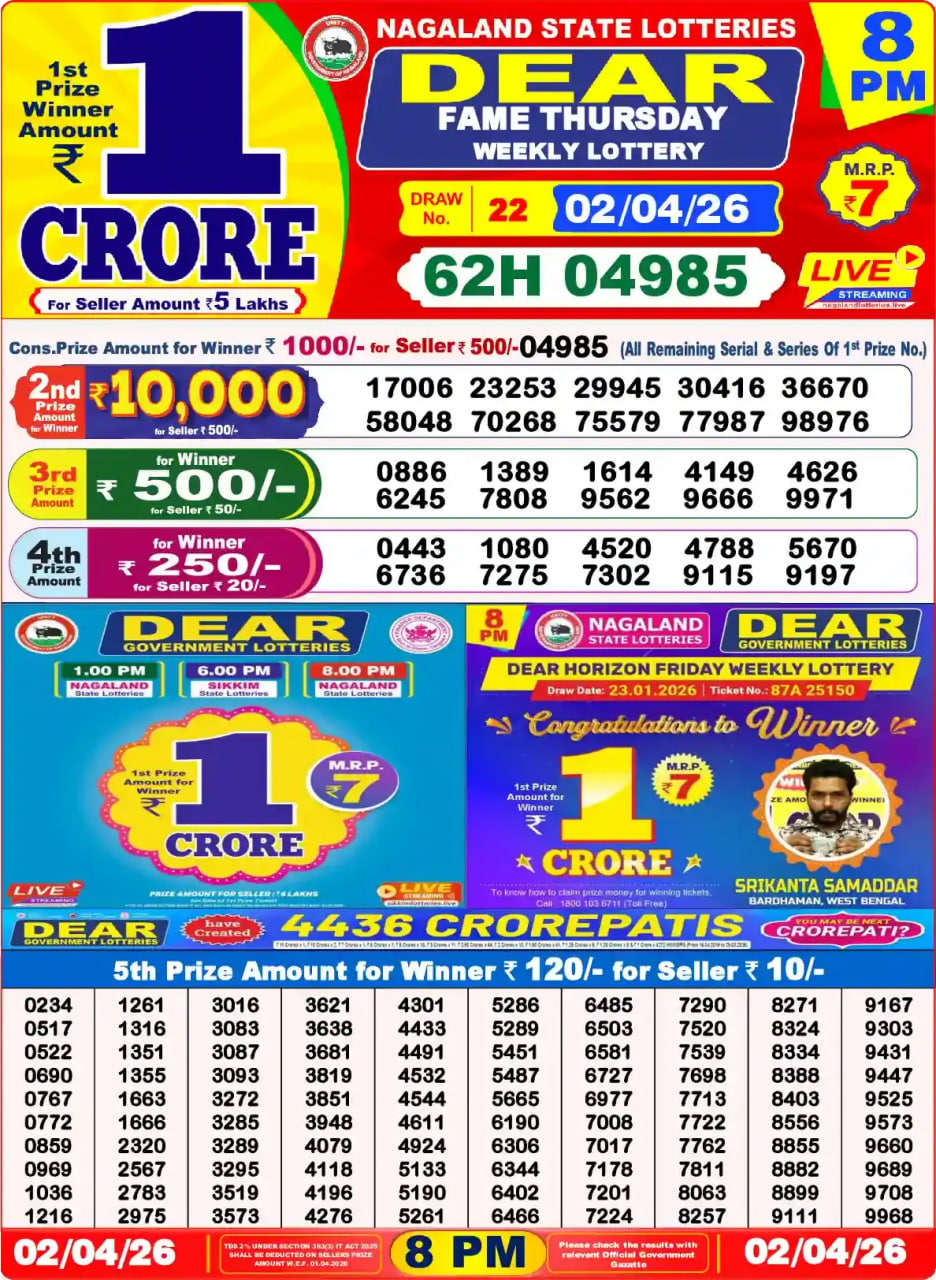 Dear Lottery 8 PM Result