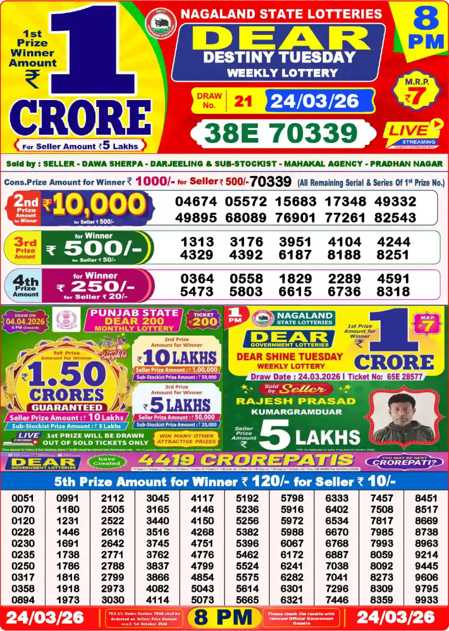 Dear Lottery 8 PM Result