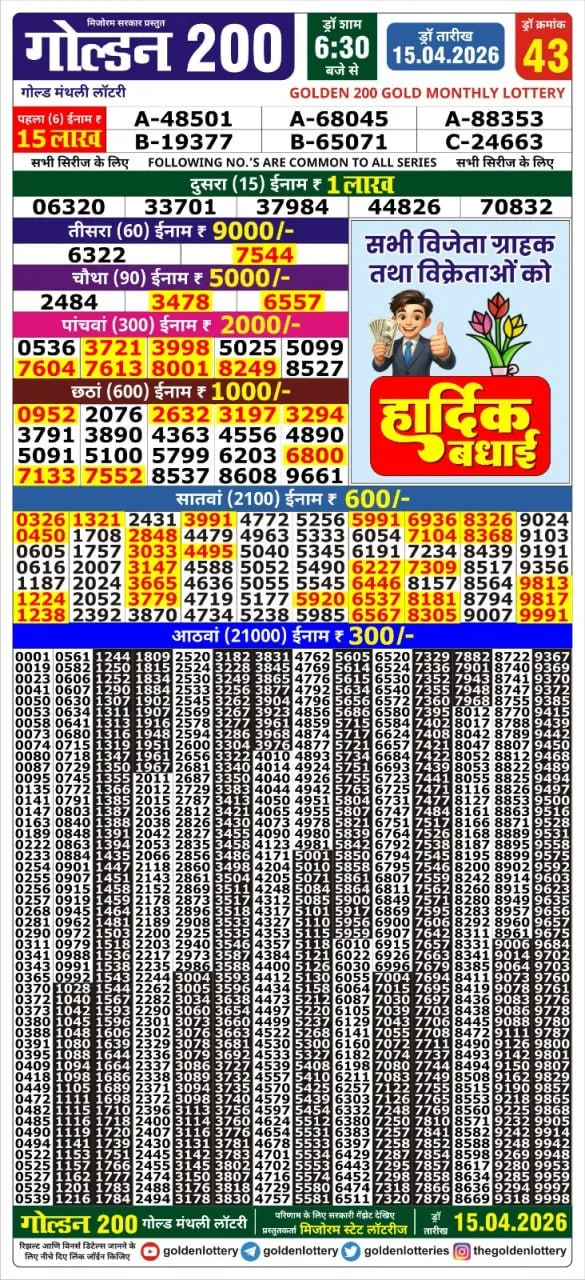 Golden 200 Monthly Result