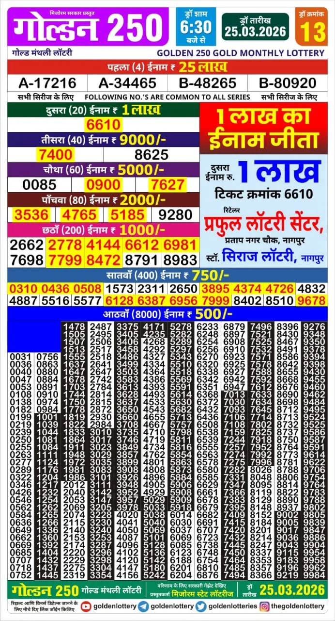 Golden Star 7 PM Result