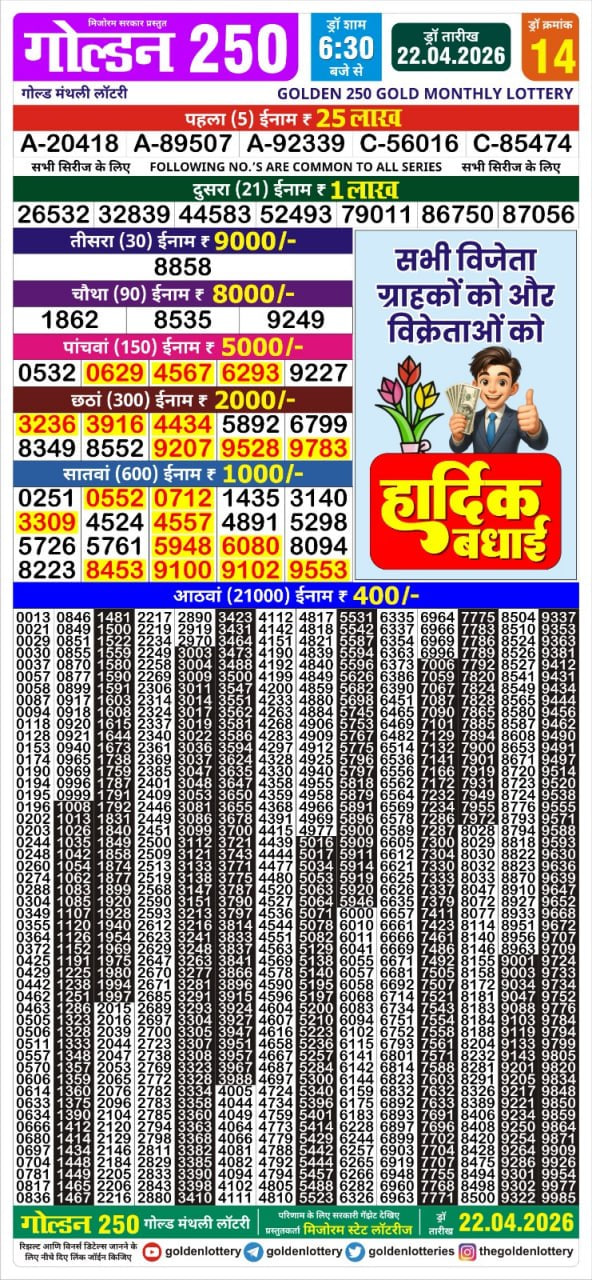 Golden 250 Monthly Lottery Result