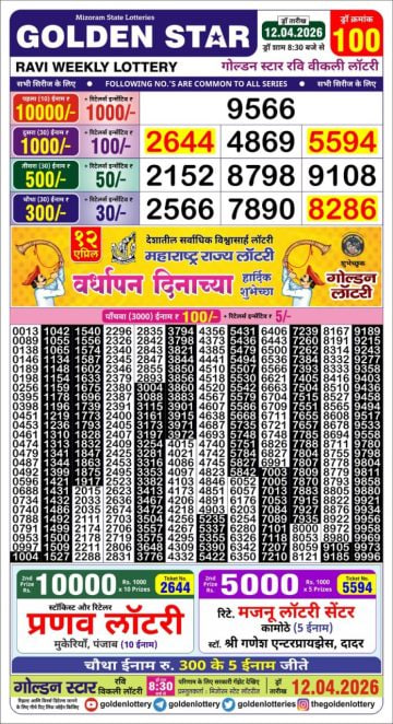 Golden-Star Weekly Lottery Result-8:30 pm