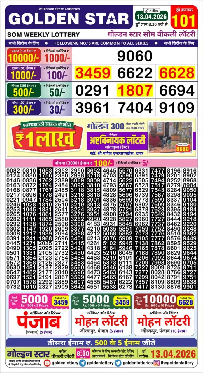Golden-Star Weekly Lottery Result-8:30 pm