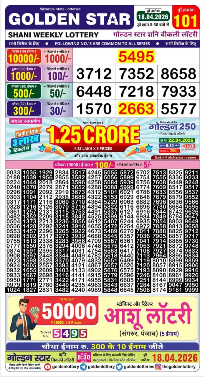 Golden-Star Weekly Lottery Result-8:30 pm