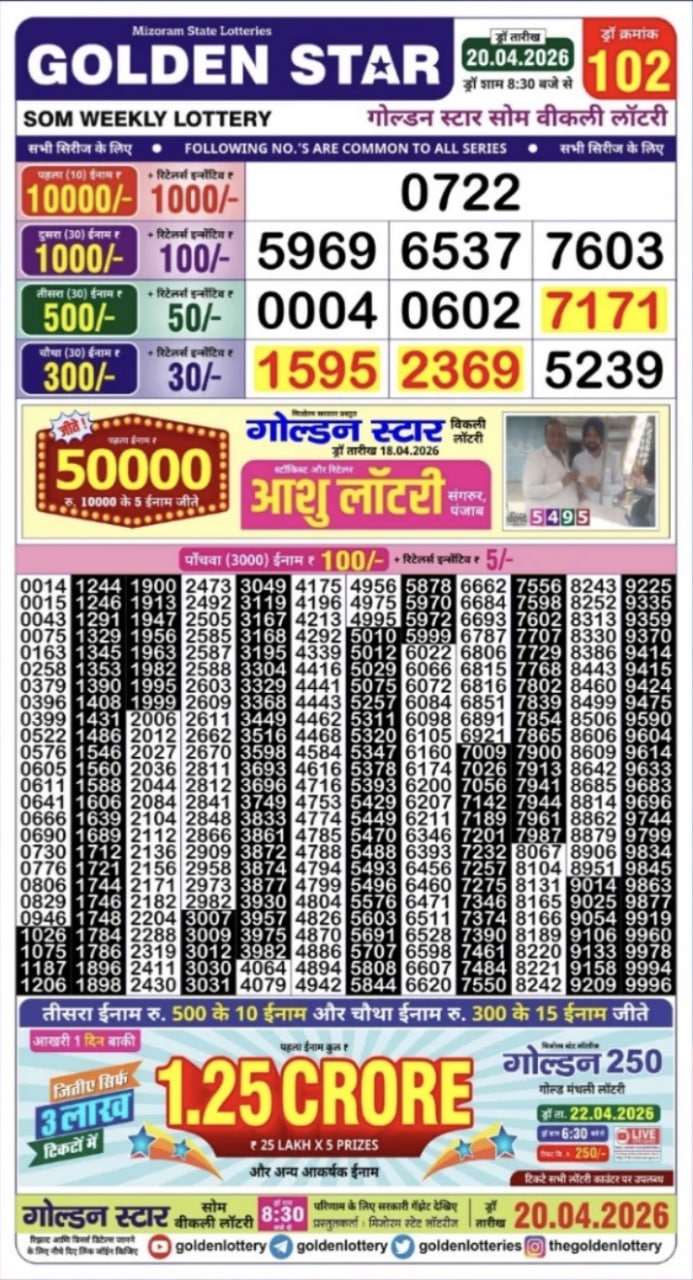 Golden-Star Weekly Lottery Result-8:30 pm