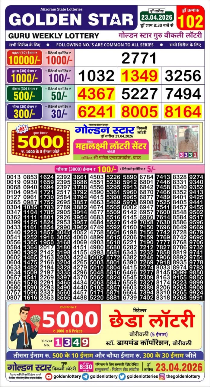 Golden-Star Weekly Lottery Result-8:30 pm