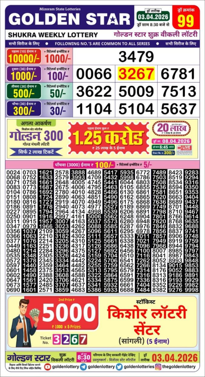 Golden Star Weekly Lottery Result 8:30 PM