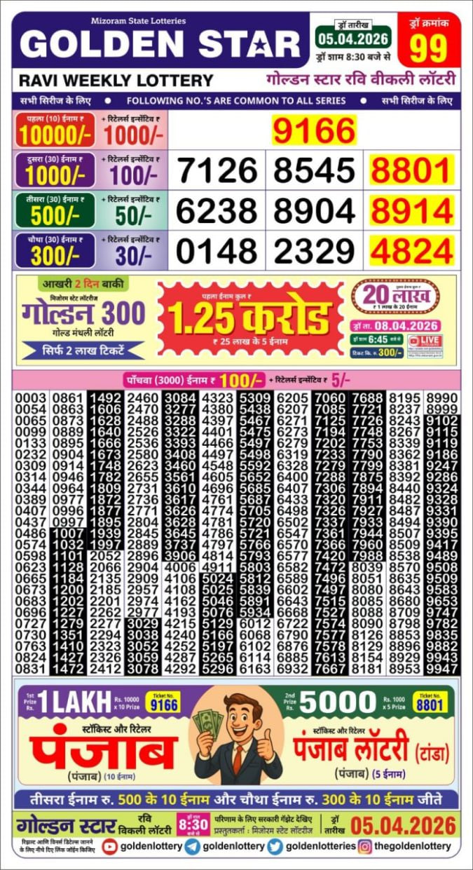 Golden-Star Weekly Lottery Result-8:30 pm