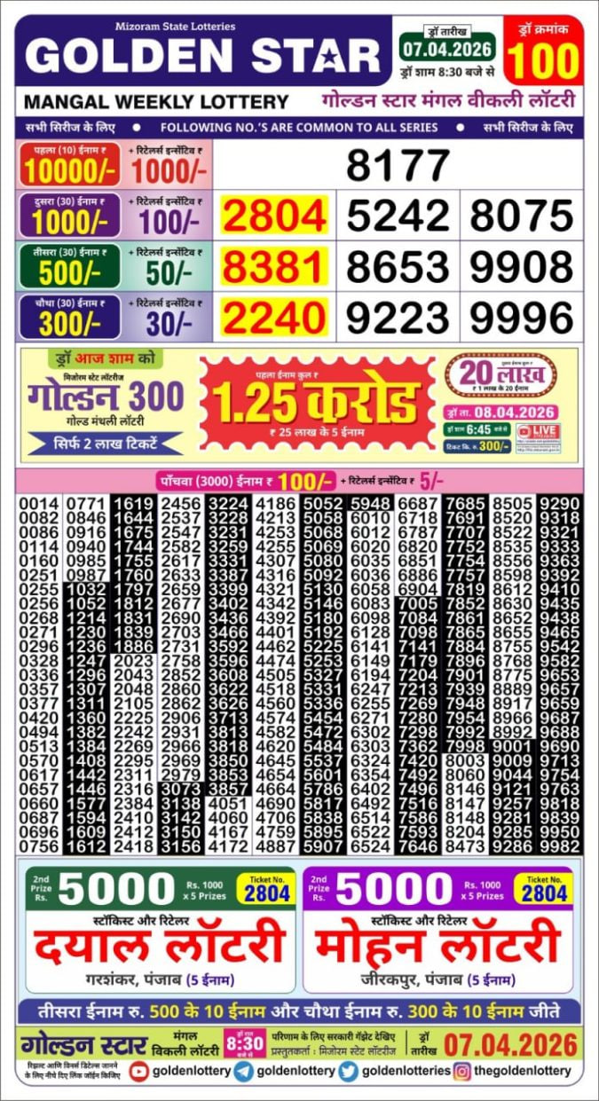 Golden-Star Weekly Lottery Result-8:30 pm