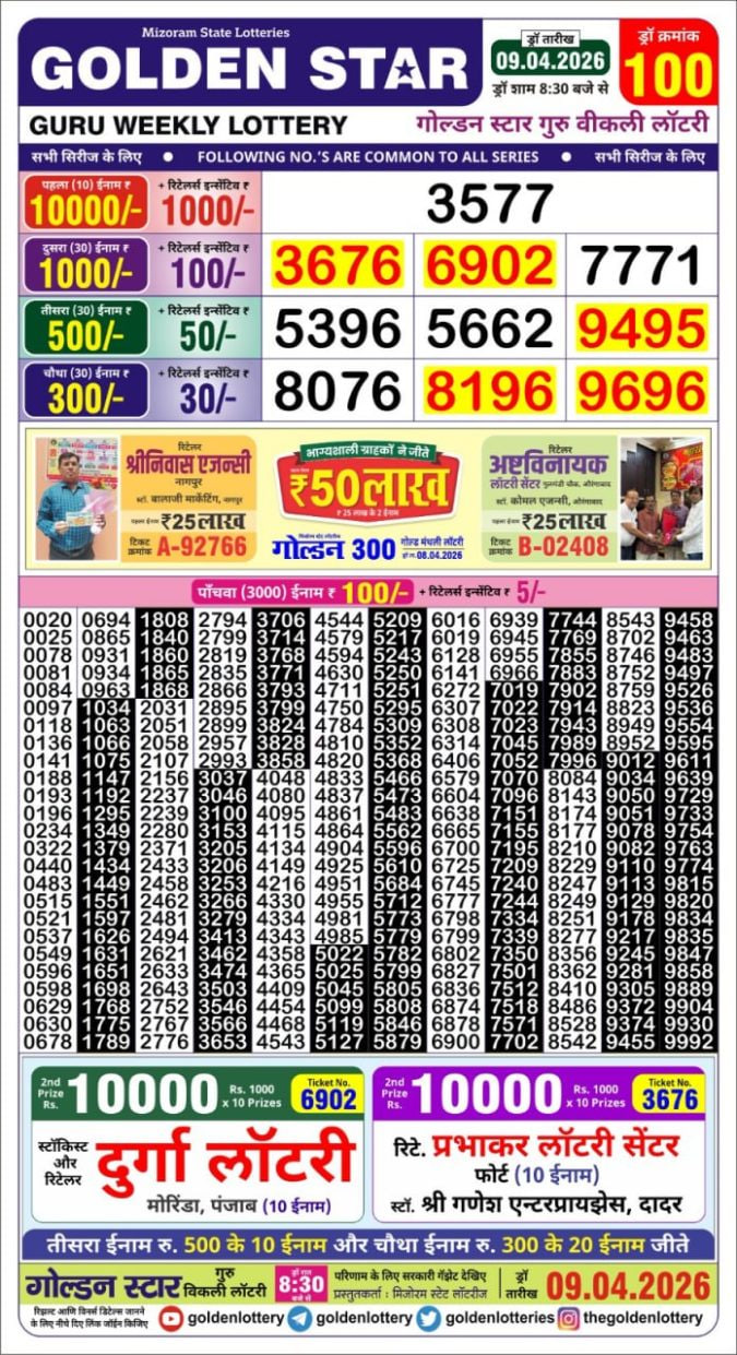 Golden-Star Weekly Lottery Result-8:30 pm