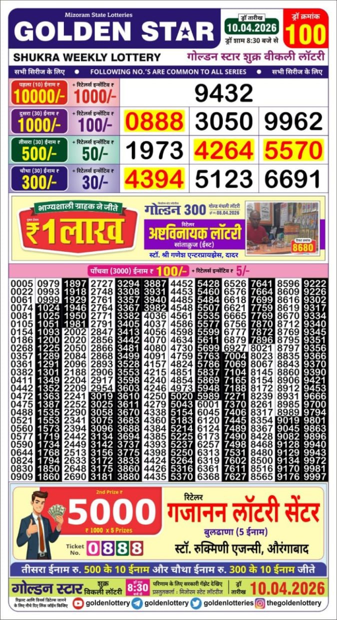 Golden-Star Weekly Lottery Result-8:30 pm