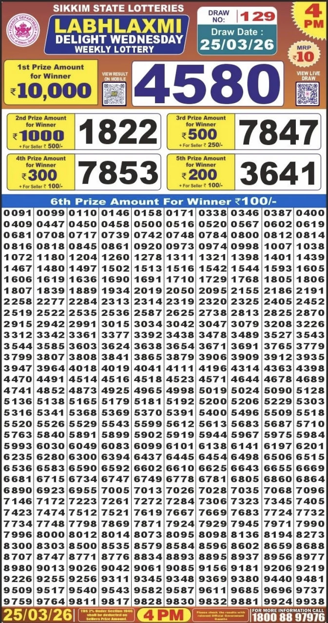 Labh Laxmi 4 PM Result