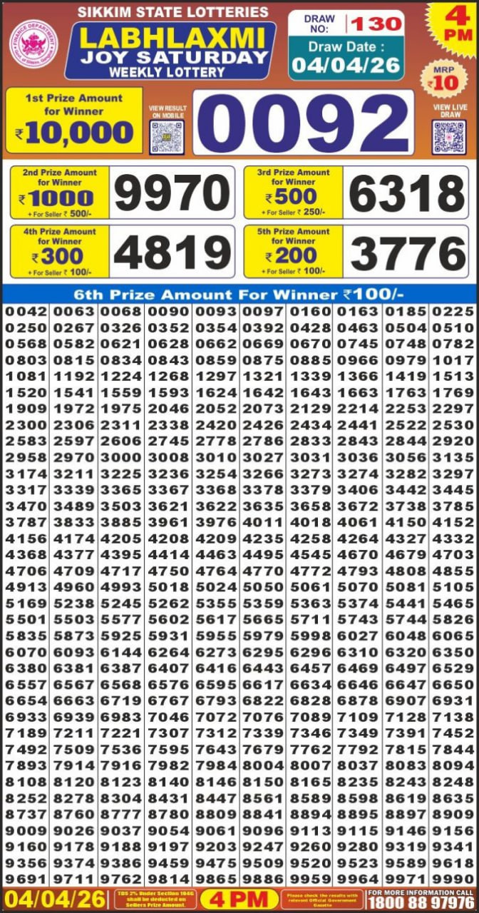 Labh Laxmi 4 PM Result