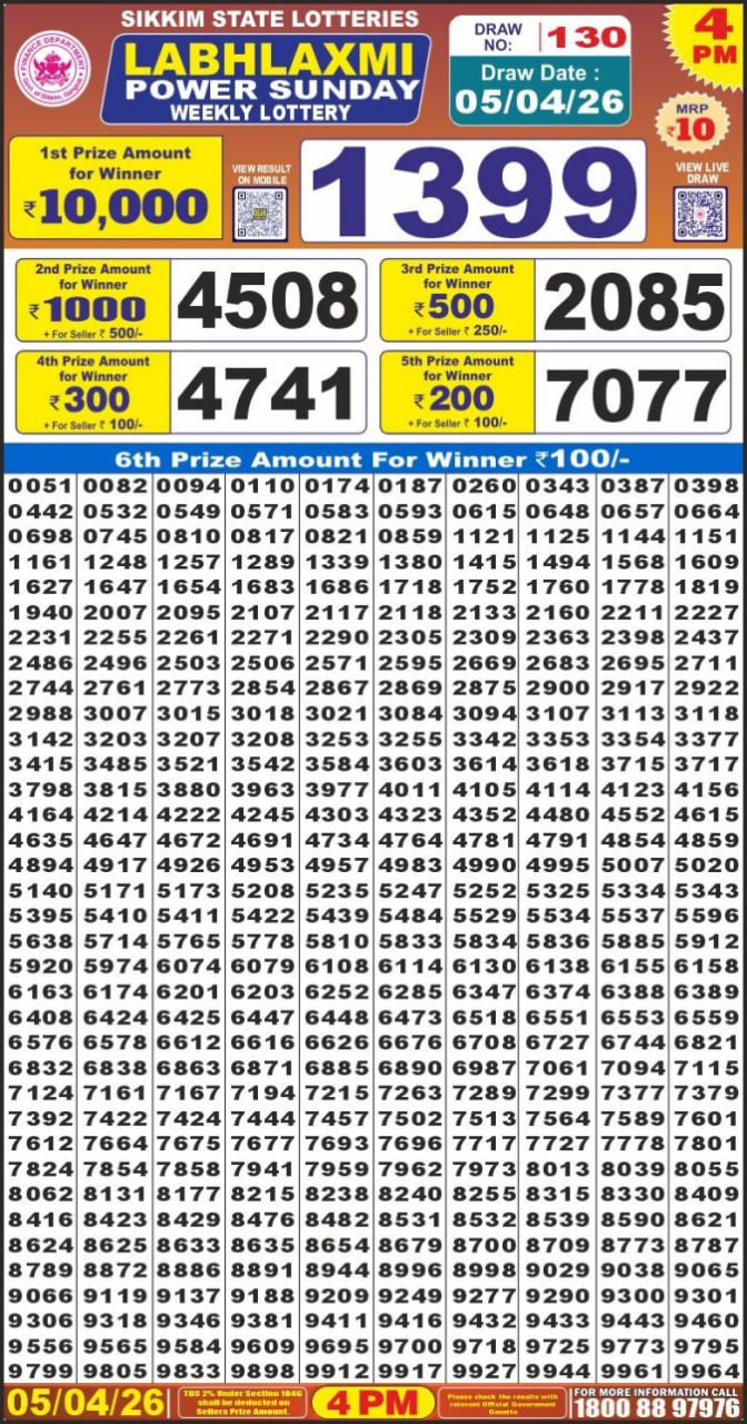 Labh Laxmi 4 PM Result