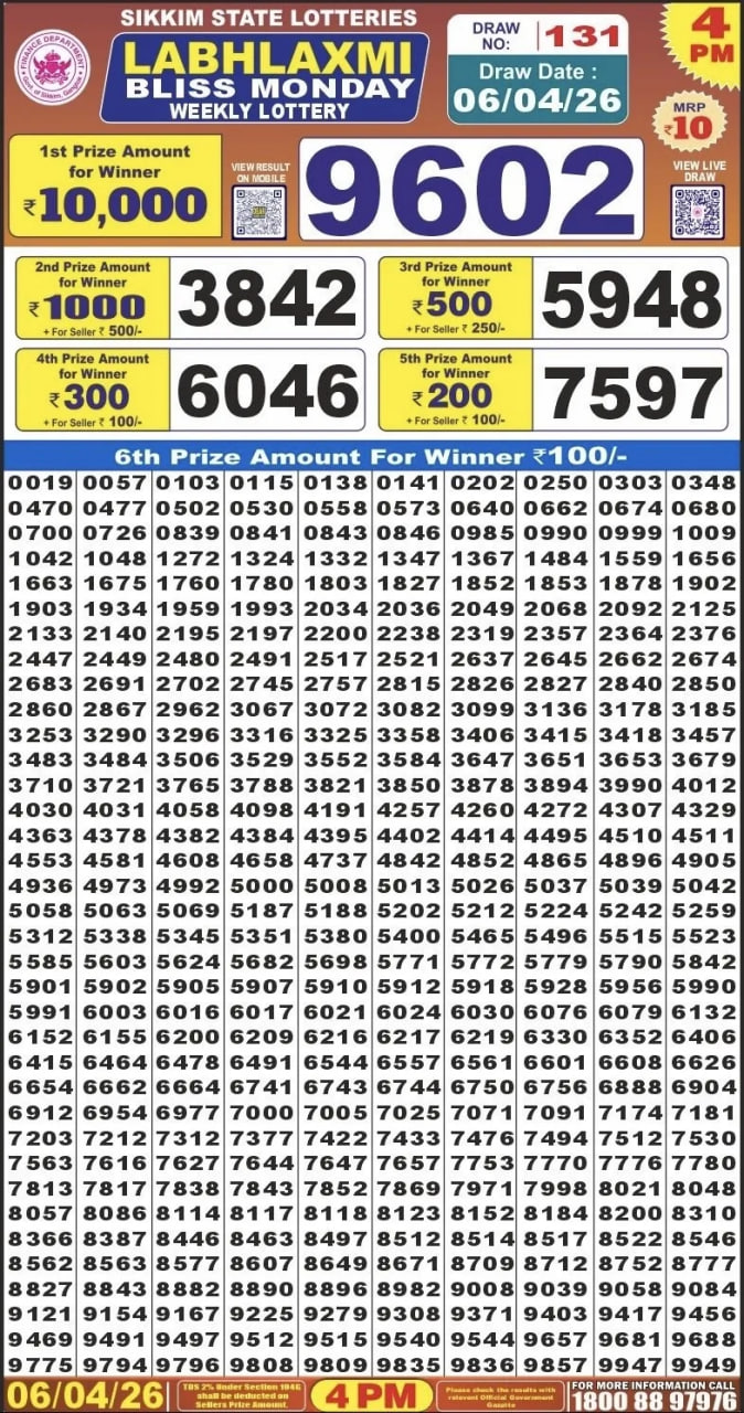 Labh Laxmi 4 PM Result