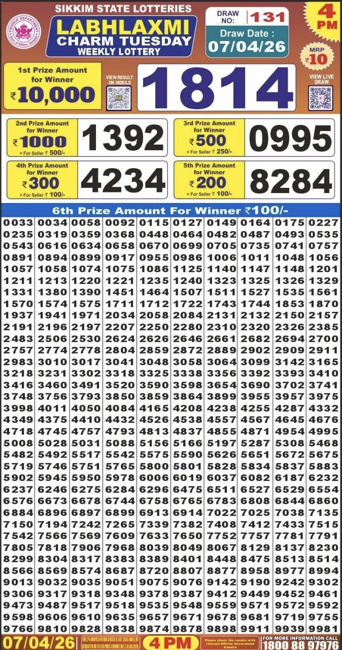 Labh Laxmi 4 PM Result