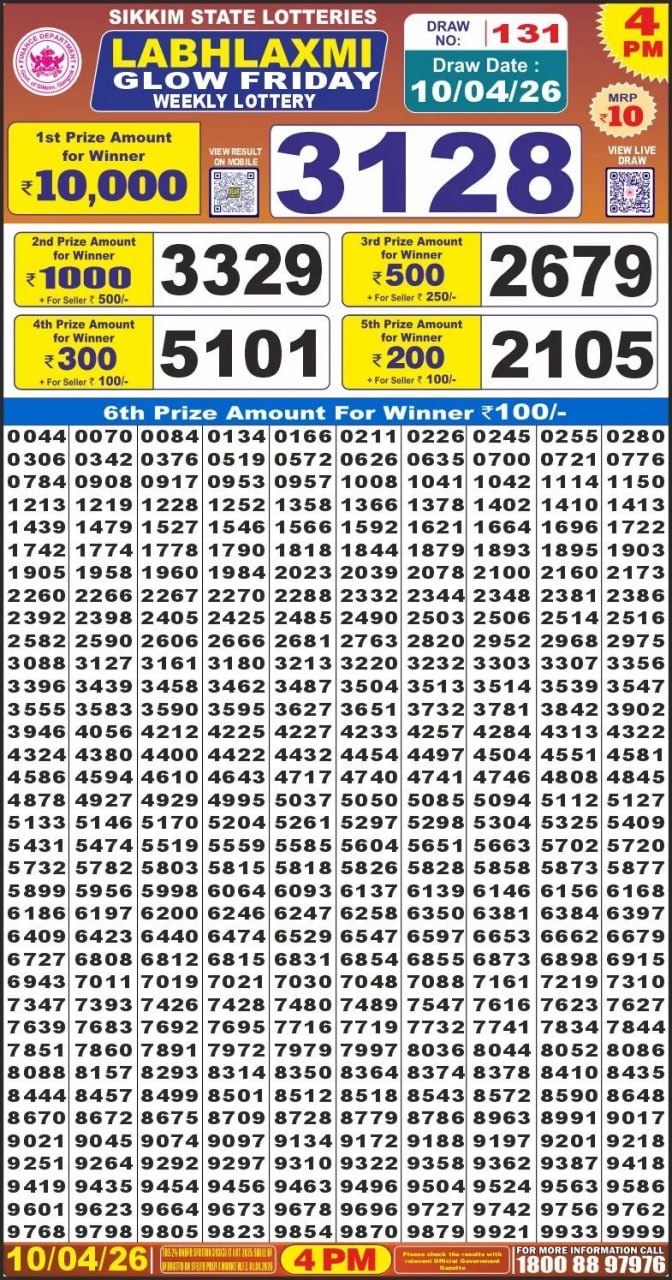 Labh Laxmi 4 PM Result