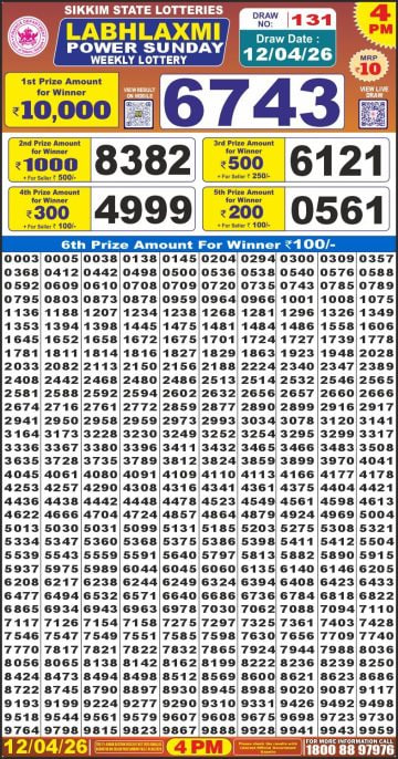Labh Laxmi 4 PM Result