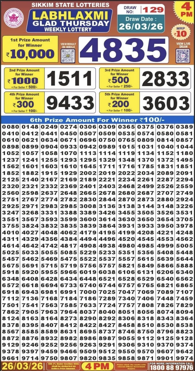 Labh Laxmi 4 PM Result