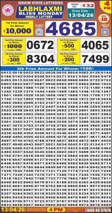 Labh Laxmi 4 PM Result