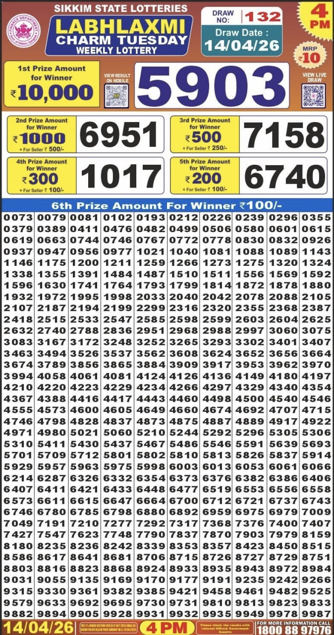 Labh Laxmi 4 PM Result