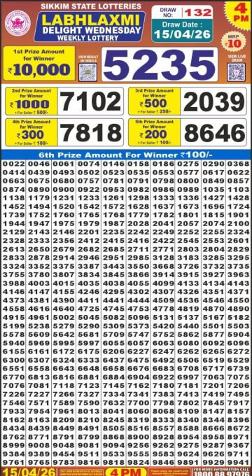 Labh Laxmi 4 PM Result
