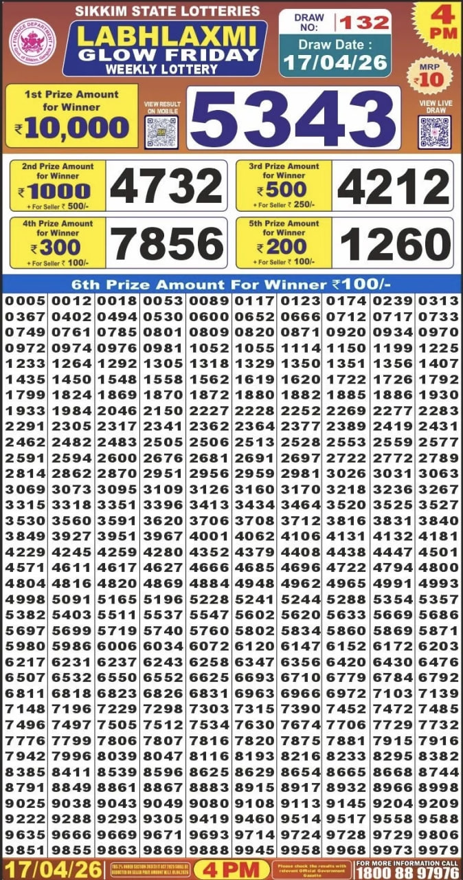 Labh Laxmi 4 PM Result