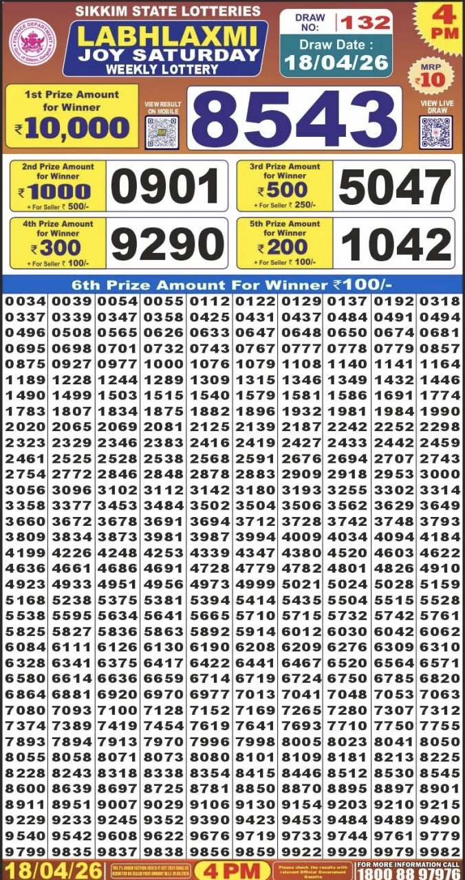 Labh Laxmi 4 PM Result