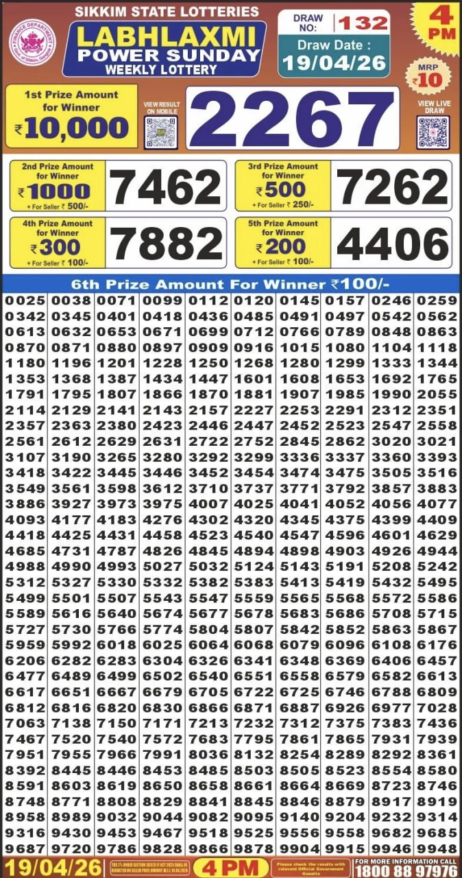 Labh Laxmi 4 PM Result
