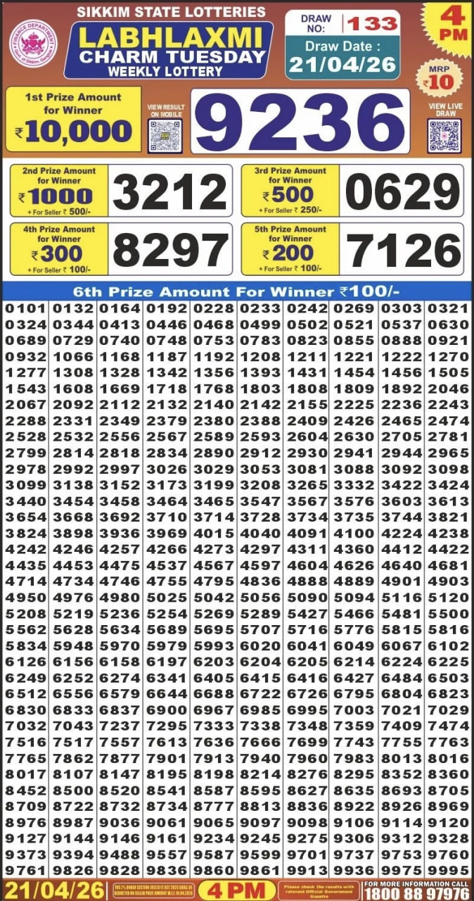 Labh Laxmi 4 PM Result