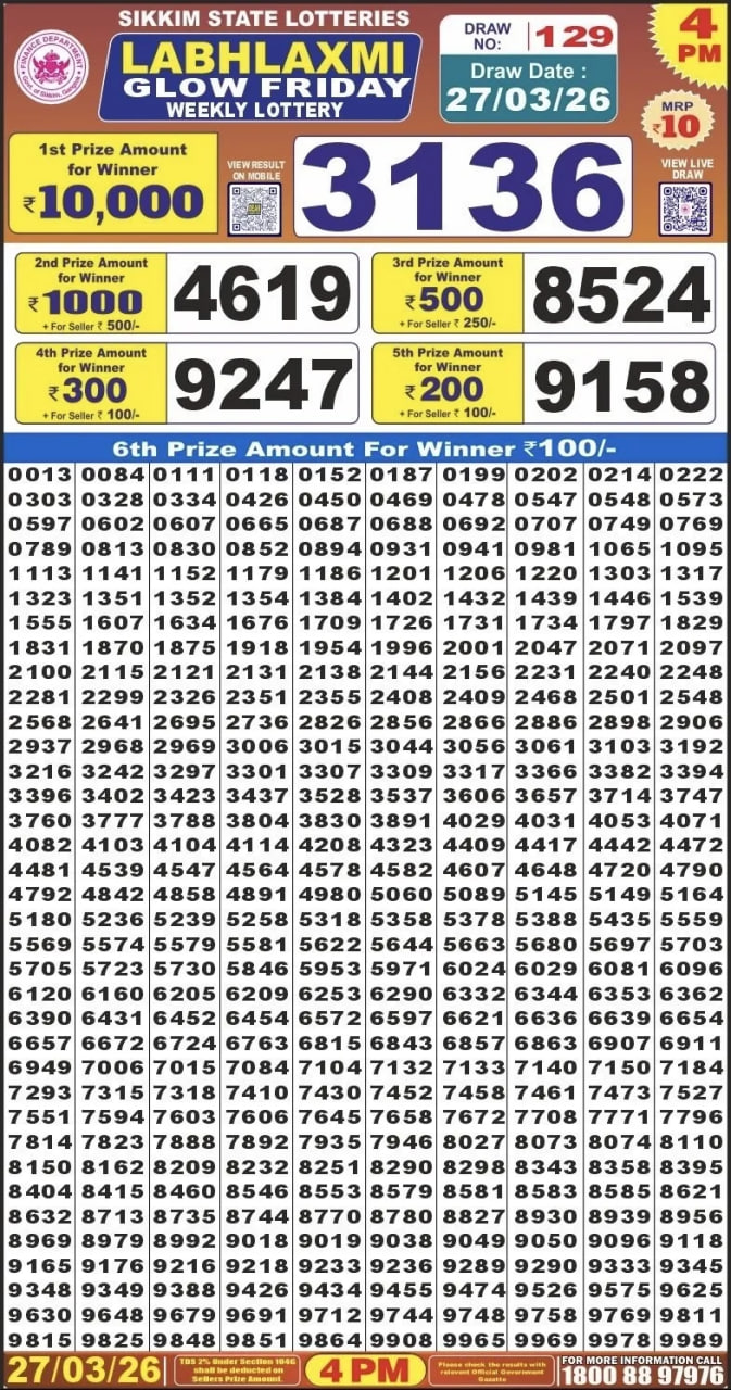 Labh Laxmi 4 PM Result