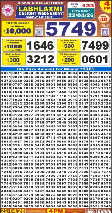 Labh Laxmi 4 PM Result