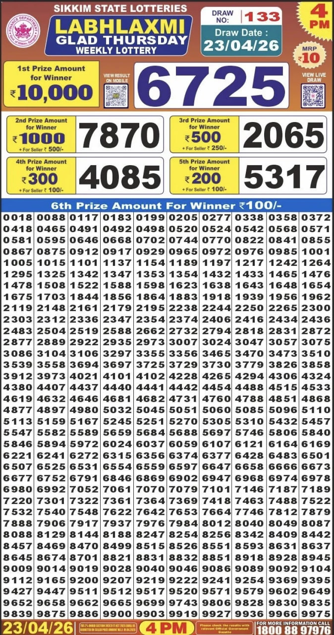 Labh Laxmi 4 PM Result