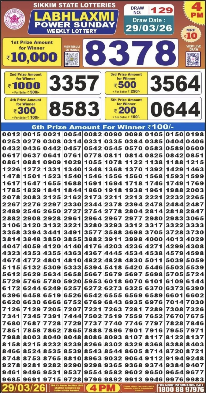 Labh Laxmi 4 PM Result