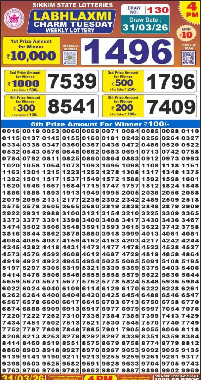 Labh Laxmi 4 PM Result