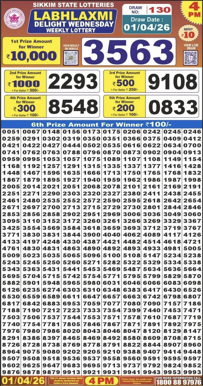 Labh Laxmi 4 PM Result