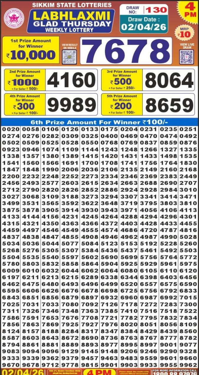 Labh Laxmi 4 PM Result