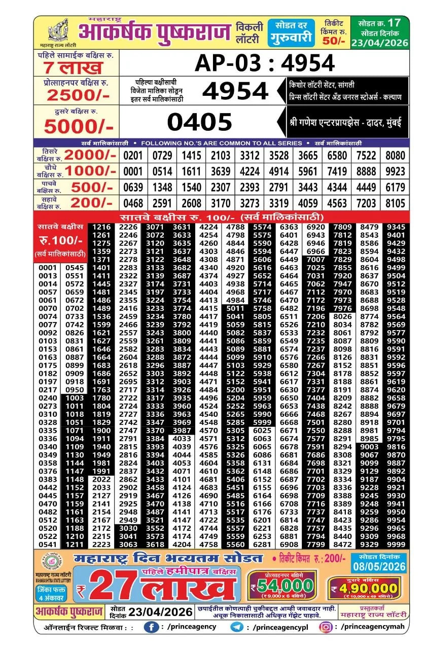 Maharashtra Akarshak Pushkaraj Weekly Draw Result