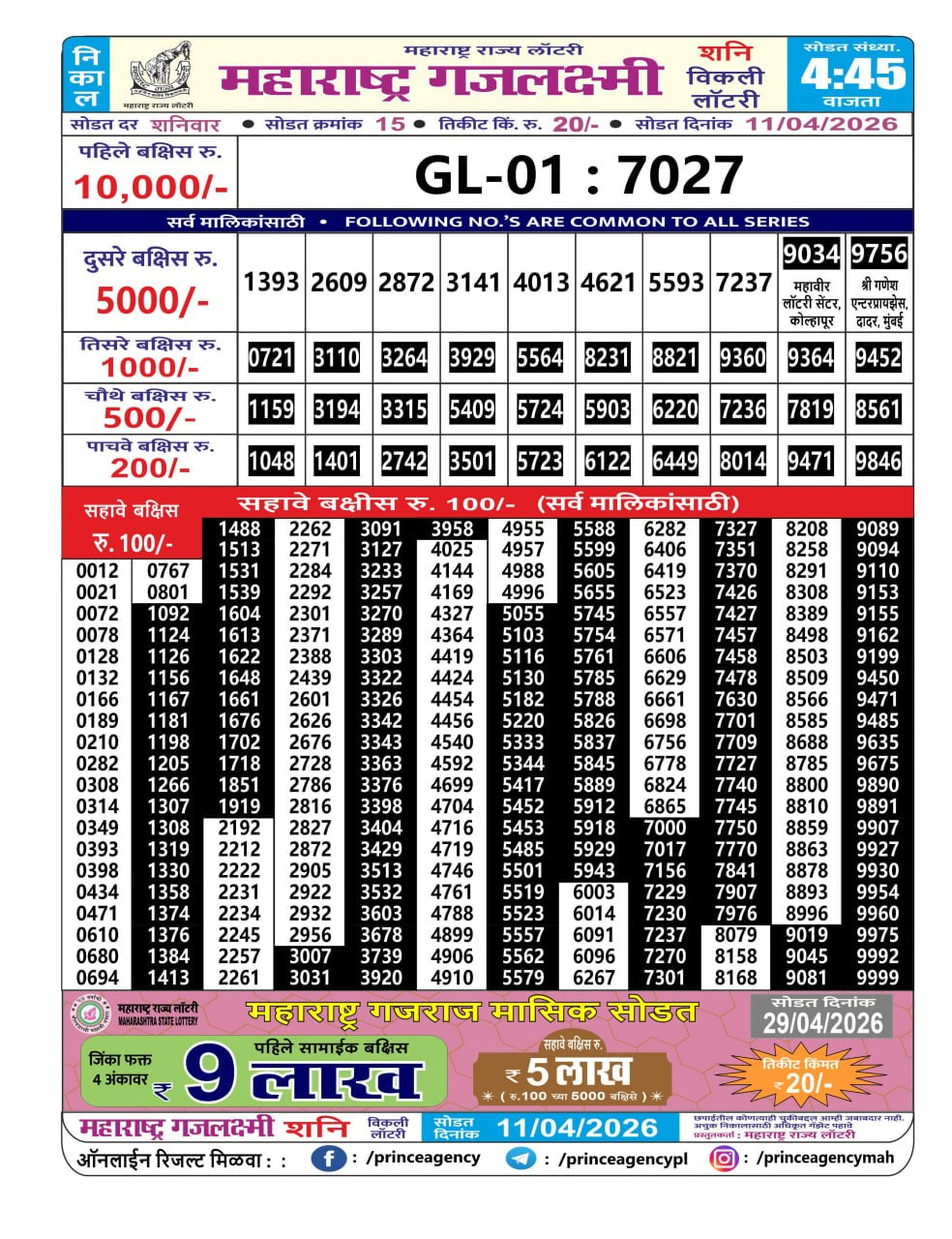 Maharashtra Gajlaxmi 4:45 PM Result