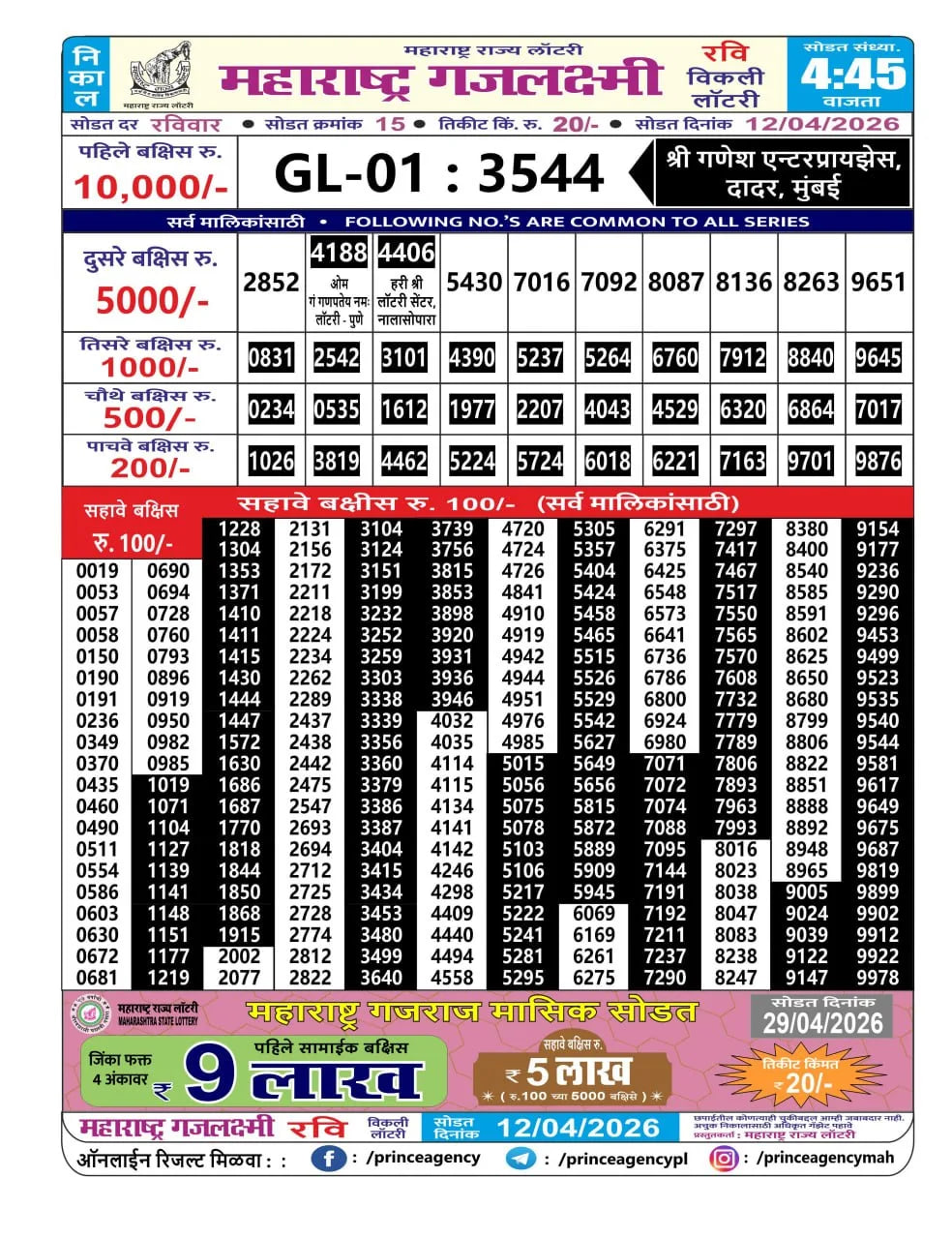 Maharashtra Gajlaxmi 4:45 PM Result