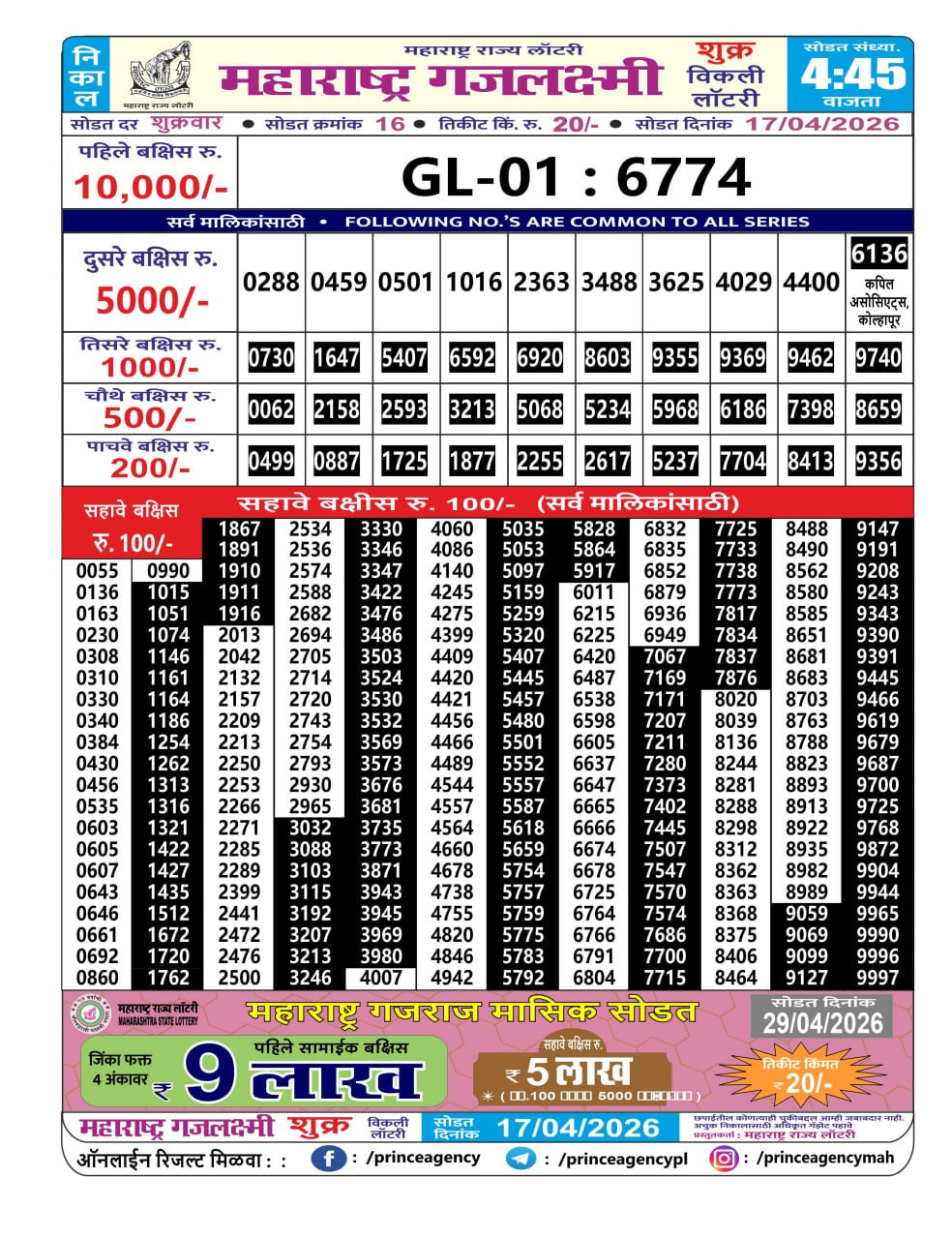 Maharashtra Gajlaxmi 4:45 PM Result
