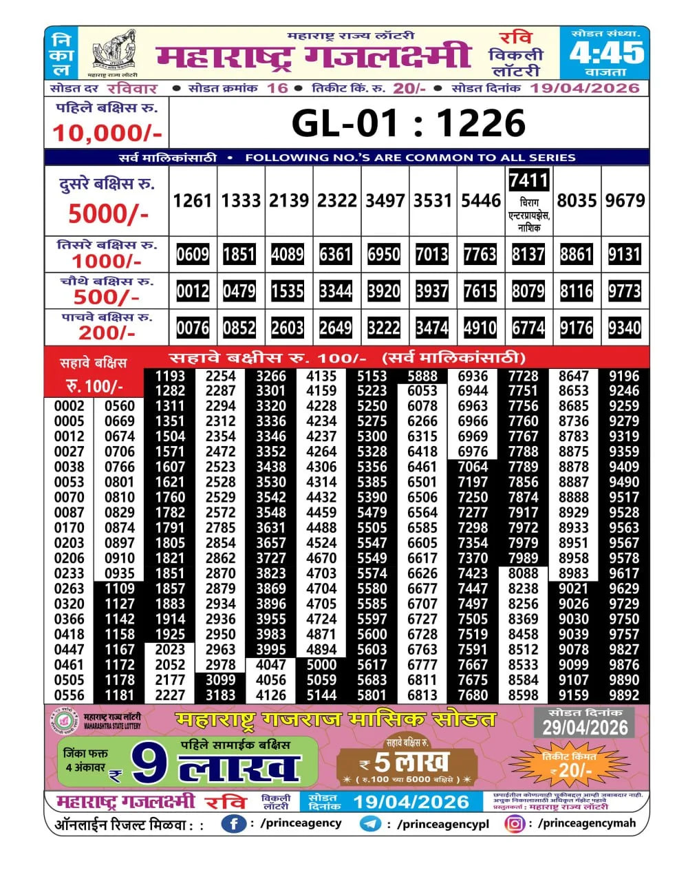 Maharashtra Gajlaxmi 4:45 PM Result