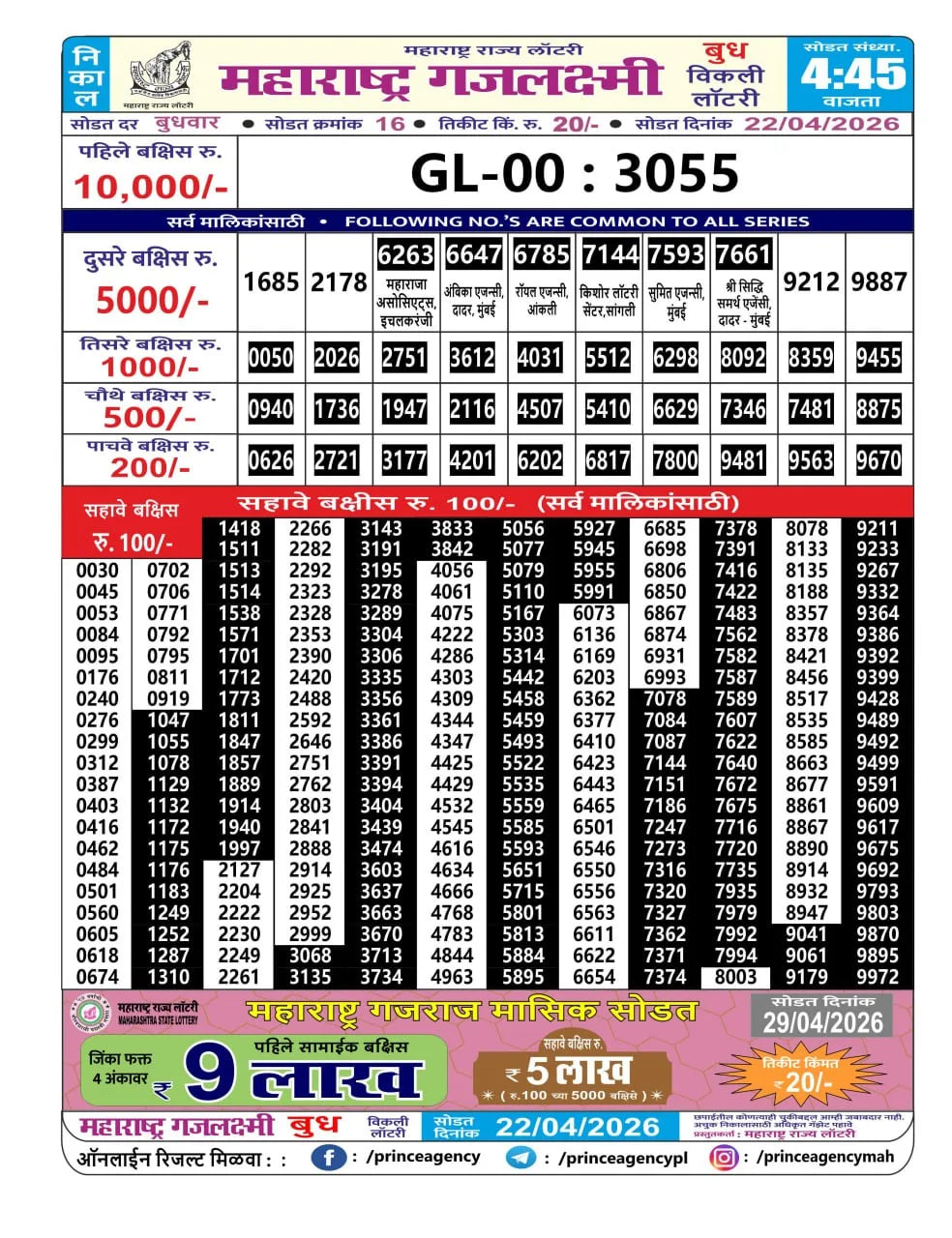 Maharashtra Gajlaxmi 4:45 PM Result